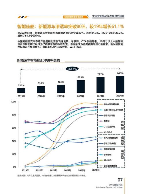 广州198起亚对未来市场的预测，名爵汽车品牌文化的传播